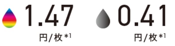 1.47円 0.41円